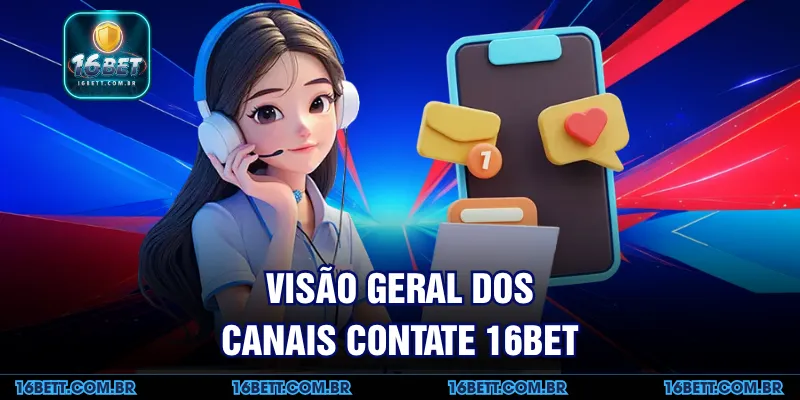 Visão Geral dos Canais Contate 16BET